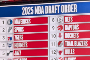 Read more about the article Mavericks surpreendem e vencem a Loteria do Draft 2025; Cooper Flagg deve ser o novo astro da franquia